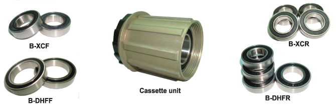 a2z hubs